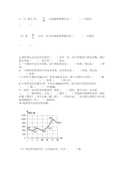 2022人教版六年级上册数学期末测试卷带答案（培优a卷）.docx