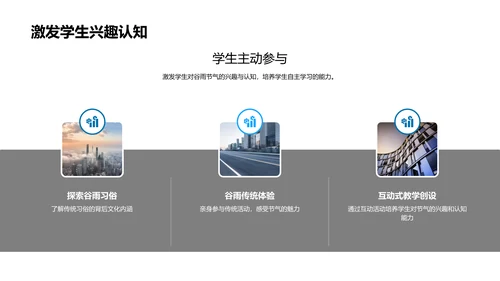 谷雨节气在教学中的应用PPT模板