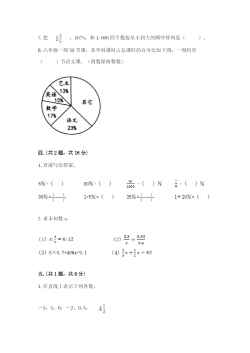 苏教版小升初数学模拟试卷【名师系列】.docx