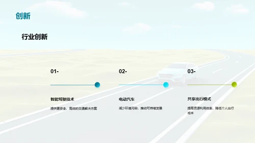 驶向成功的道路