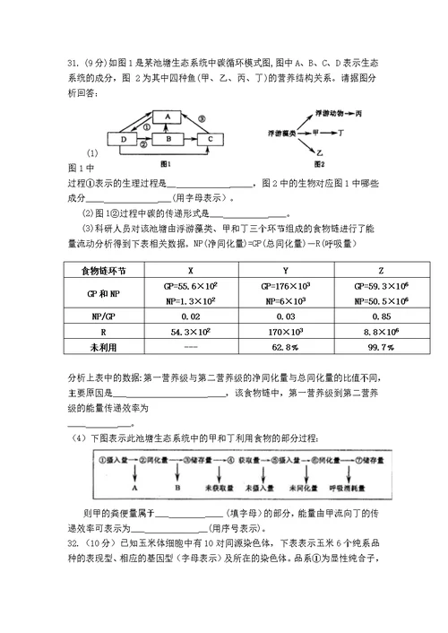 山东省2016届高三最后一模理科综合-生物试题