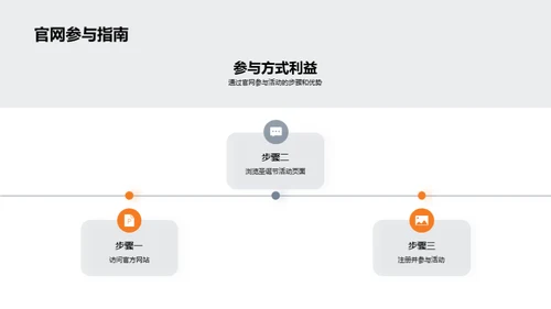 圣诞节营销深度解析