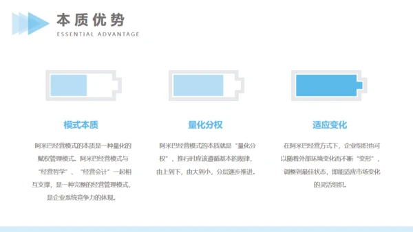 蓝色商务风公司管理方案汇报通用PPT模版