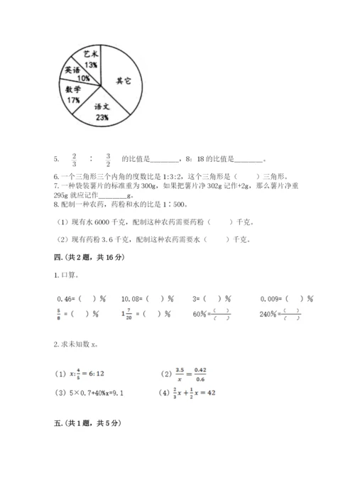 小升初数学综合模拟试卷（培优b卷）.docx