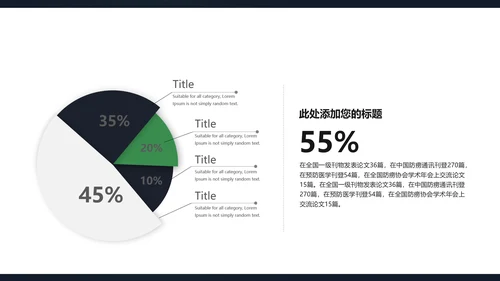 科技医疗营销课件通用PPT模板