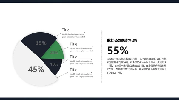 科技医疗营销课件通用PPT模板