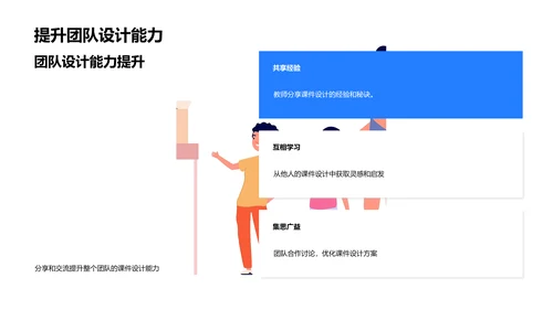 教学课件应用报告PPT模板