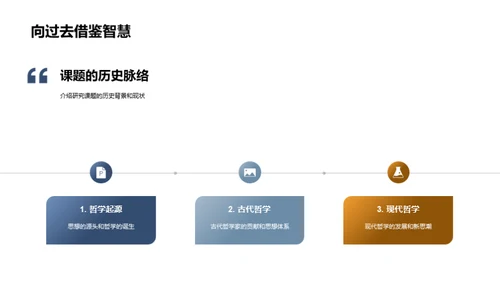 哲学研究之探索