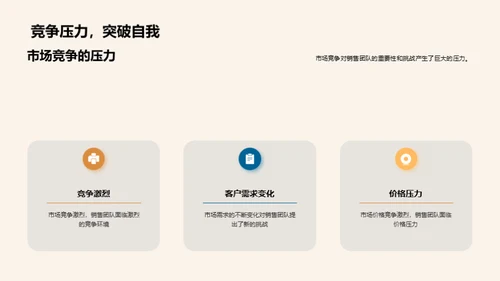 销售团队崭新之路