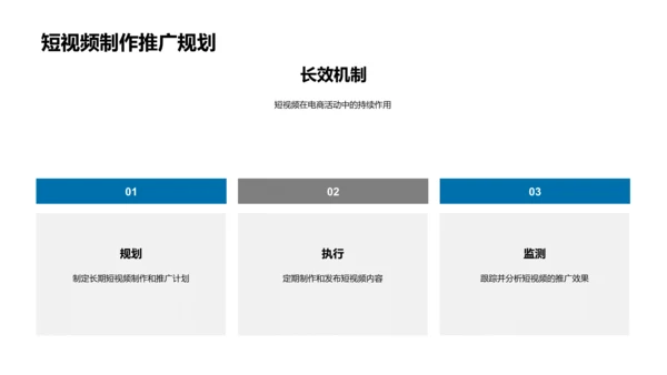 电商短视频营销策略