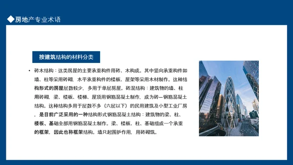 房地产企业项目销售培训动态PPT模板