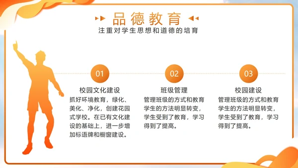 橙色几何剪影校领导年度述职带内容PPT模板