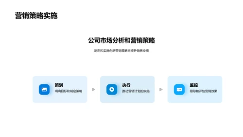 旅游业双十二策划