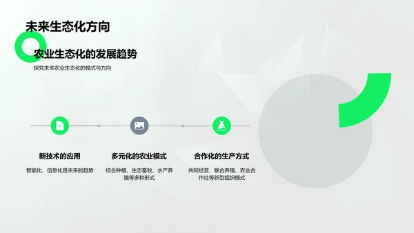 农业生态化开题报告