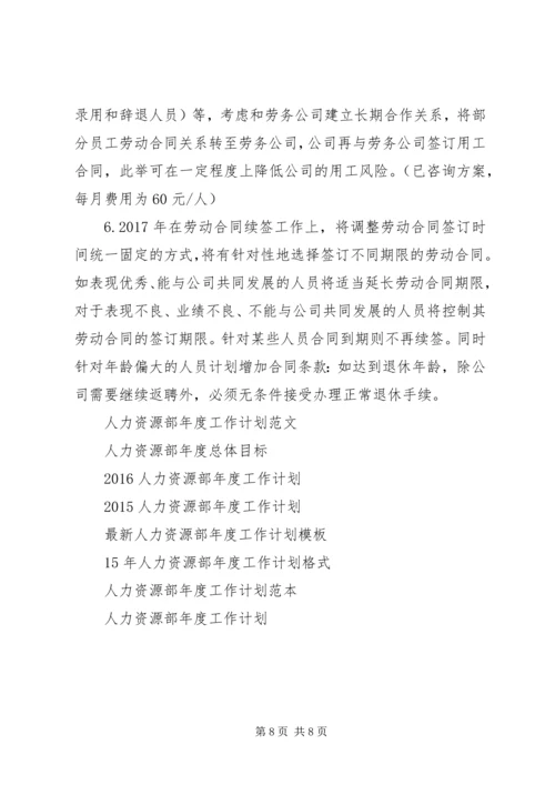 人力资源部年度工作计划书范本.docx