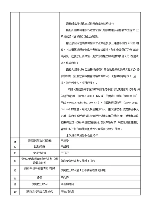 商丘睢阳区新城办事处银河社区办公楼装饰工程