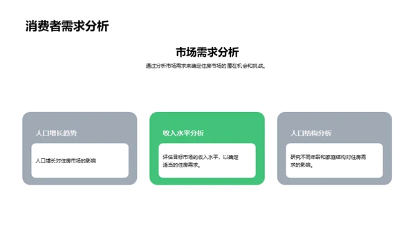 科技风地产家居教育活动PPT模板