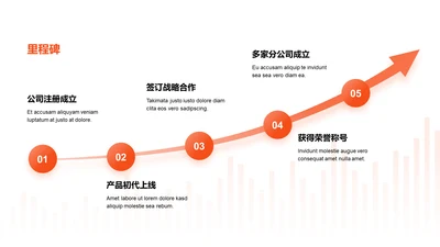 渐变PPT里程碑