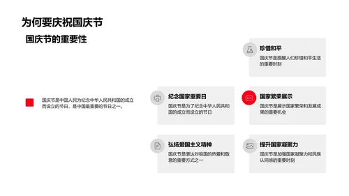 国庆节文化礼仪讲座PPT模板