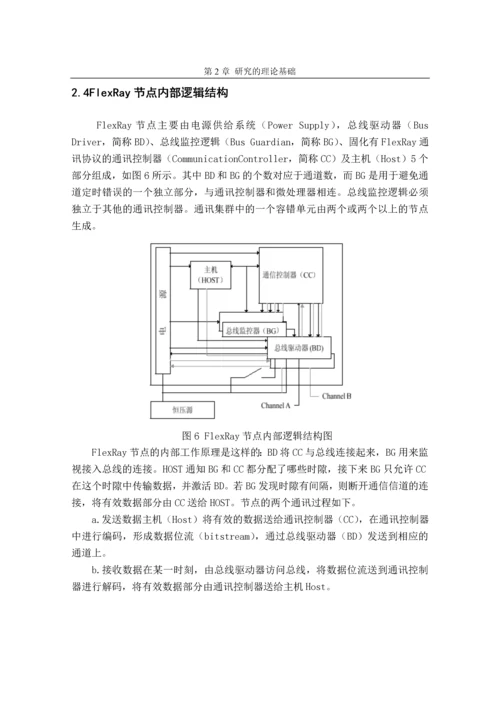 FlexRay时间参数优化毕业论文-外文原文及翻译.docx