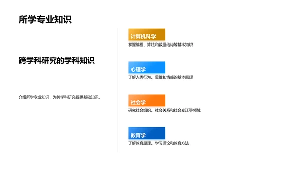 跨学科研究报告PPT模板