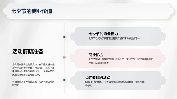 白色复古国风七夕文化科普PPT模板