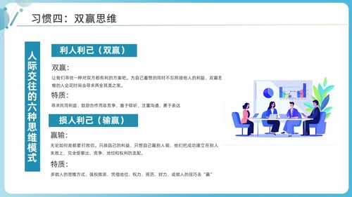 蓝色商务简洁高效能人士的七习惯