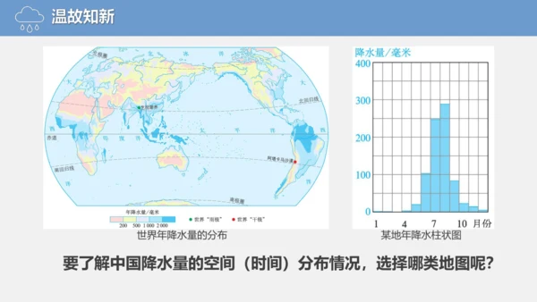 2.2.2中国的降水（课件288张）-人教版八年级地理上册