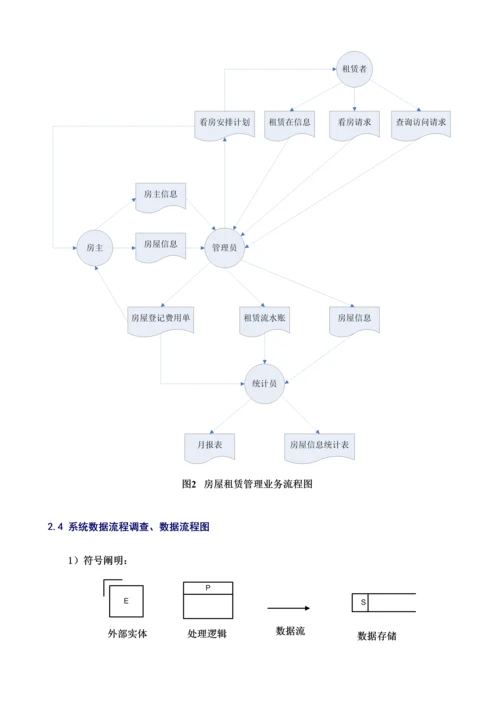 房屋租赁基础管理系统UML.docx