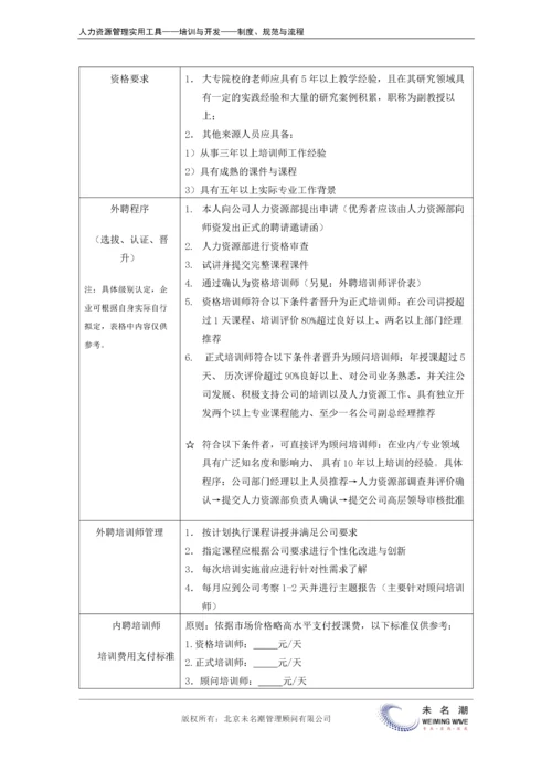 培训师管理制度.docx