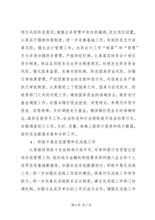 人民银行XX县区支行年终工作总结精编.docx