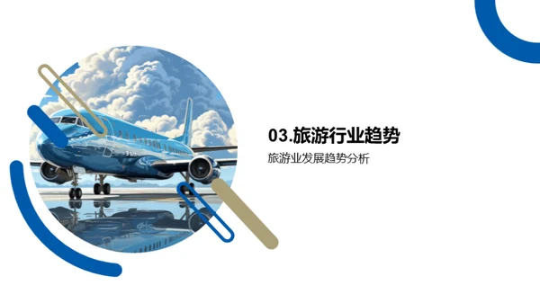 旅游市场全景解析
