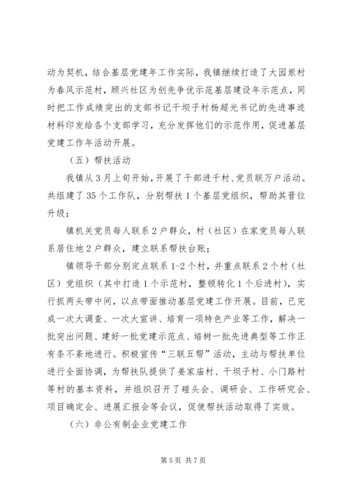 乡镇基层组织建设年自查报告.docx