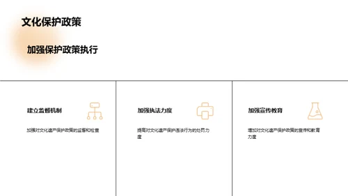 传承与创新：文化遗产新探