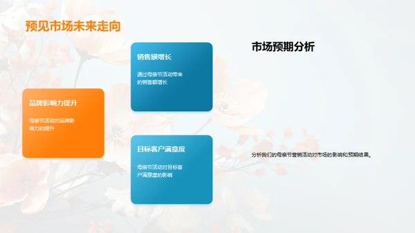 母亲节营销活动评估