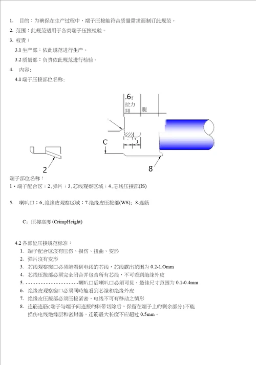 端子压接标准及检验规范