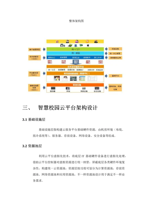 智慧校园整体建设专业方案.docx