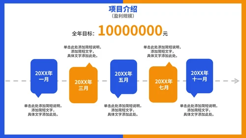 实景几何商务科技行业分析报告PPT模板