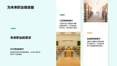 数学学习之旅