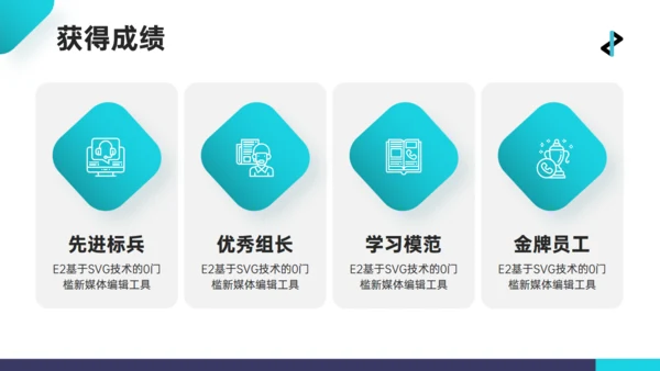青绿色3D人物互联网工作心得汇报通用PPT模板