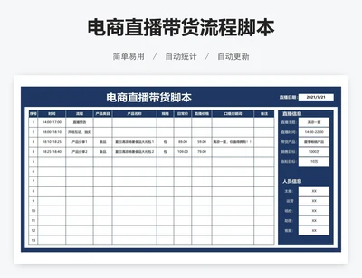 电商直播带货流程脚本
