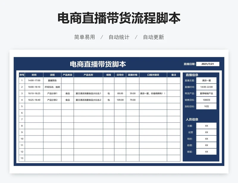 电商直播带货流程脚本