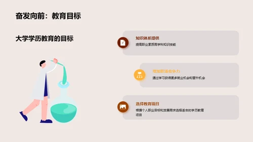 大学学历与职业规划