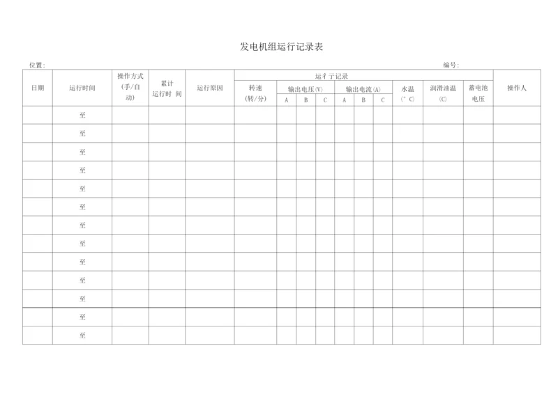 发电机组运行记录表.docx