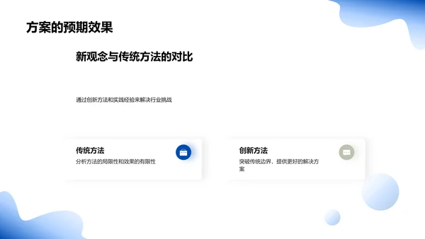 医疗领域述职报告PPT模板