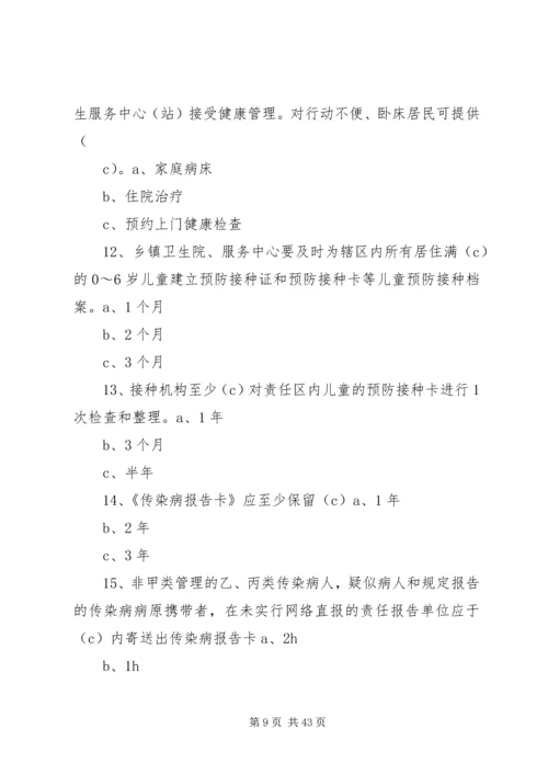 人大调研基本公共卫生精编.docx