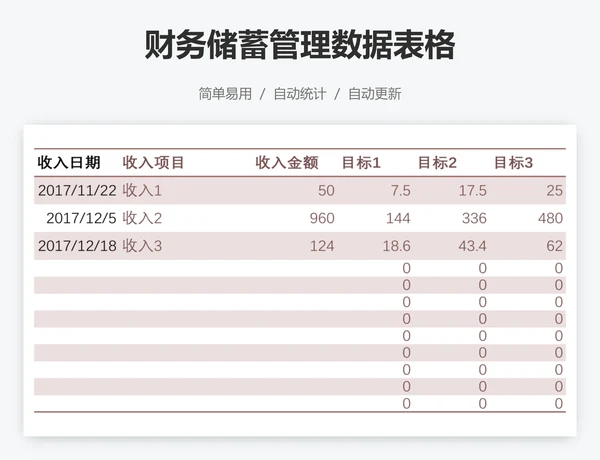 财务储蓄管理数据表格