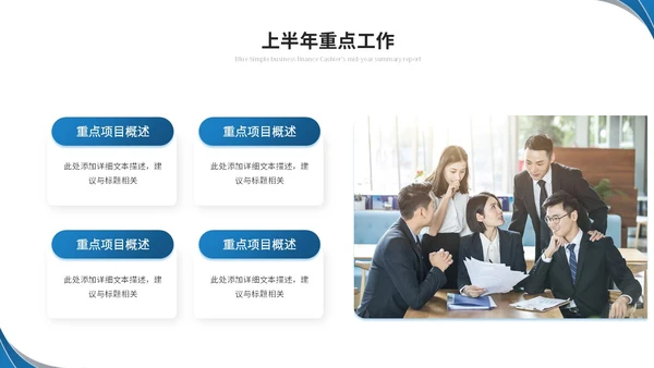 蓝色简约商务流体形状财务年中总结工作总结工作汇报ppt模板