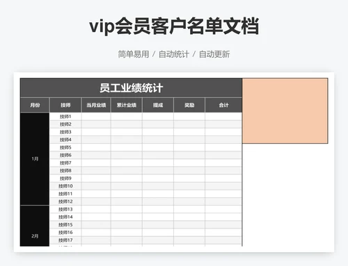 vip会员客户名单文档