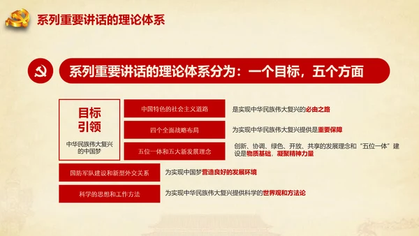 大气2017微党课党员干部基本知识应知应会专题ppt模板